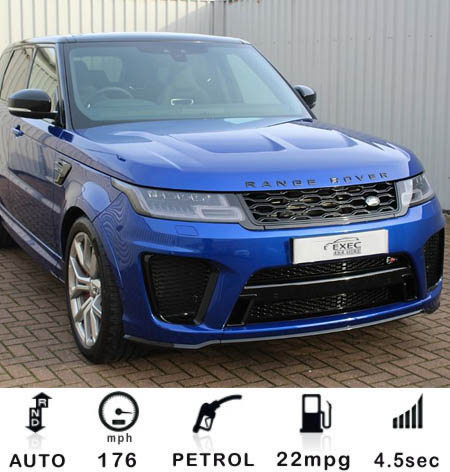 Hire the SVR Range Rover Range Rover SVR Hire